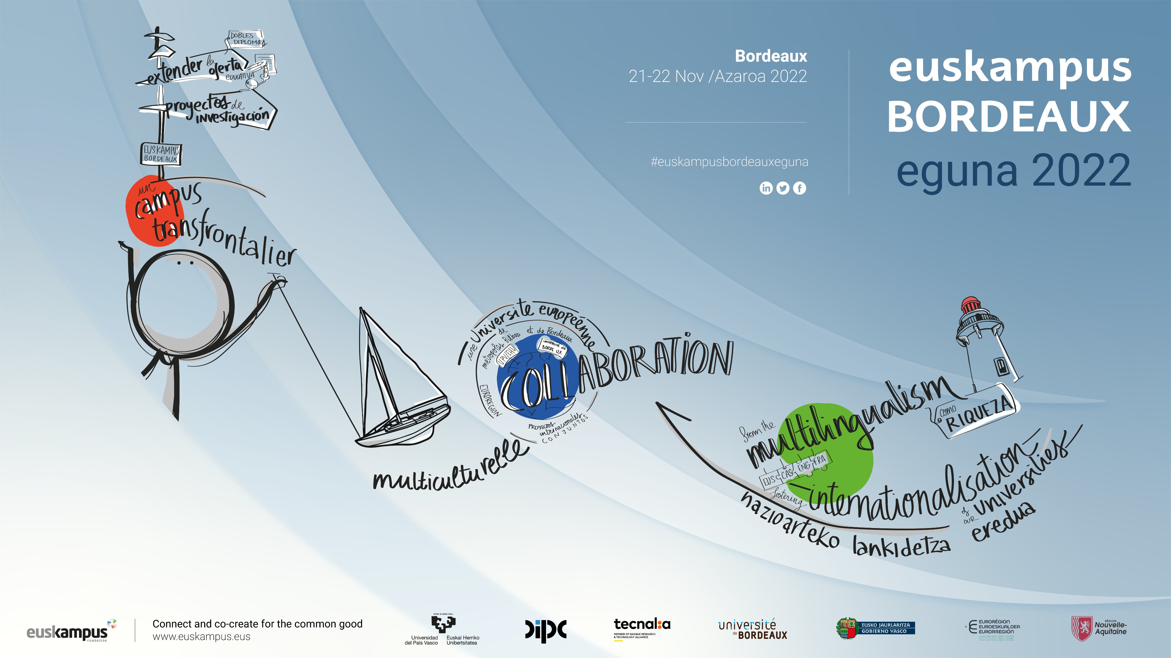 Euskampus Bourdeaux Eguna 2022